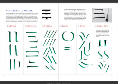 leads to classic trajan capitals