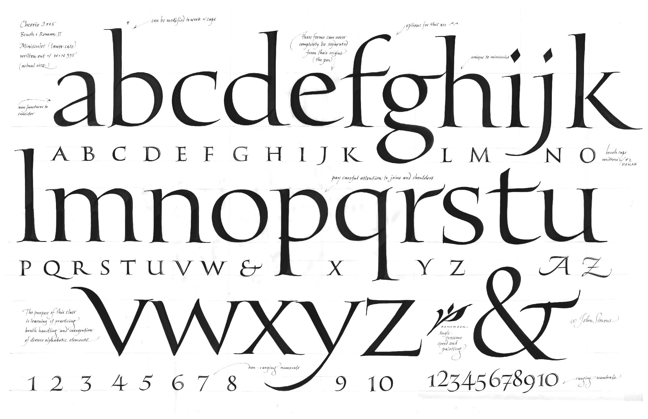 brushlowercase-exemplar-john-stevens-calligraphy